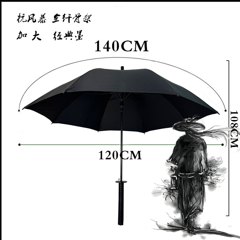 ��(y��ng)���ƴ���ʿ���ӹ��O(sh��)Ӌ ��ʿ���� + �Ծȹ���һ�w��